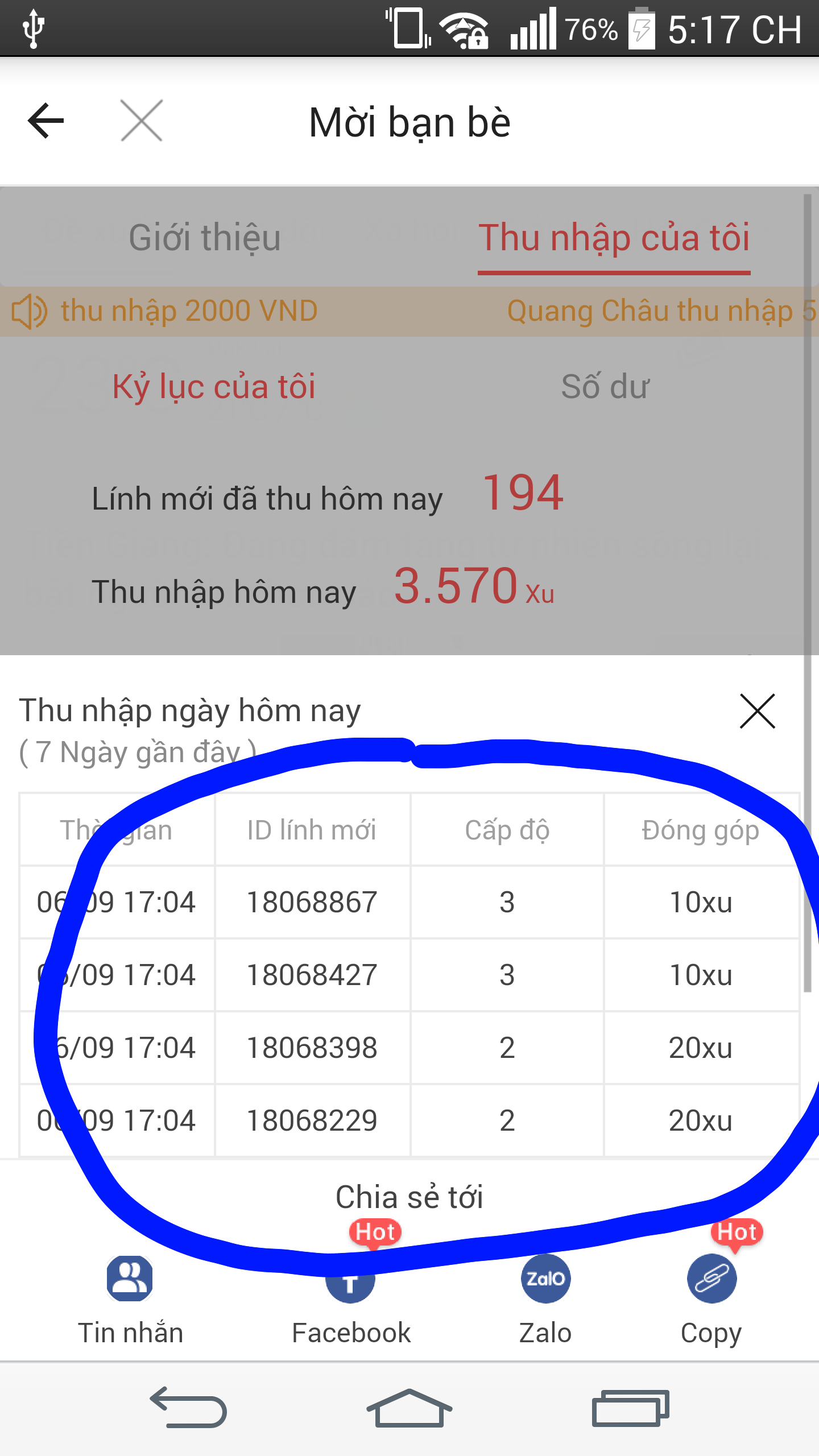 Vn ngay nay linh moi